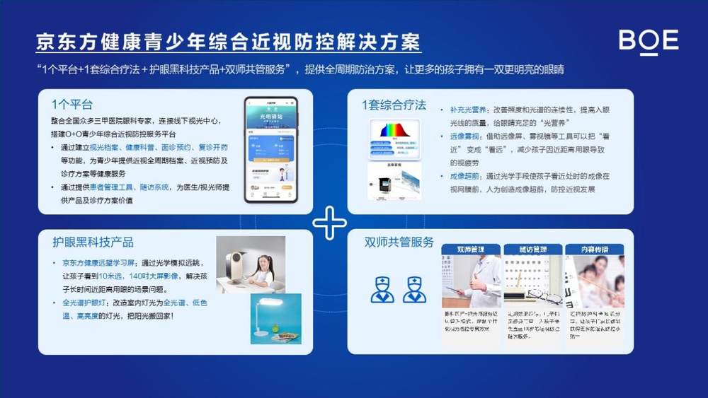 京东方健康远望学习屏校园解决方案图片