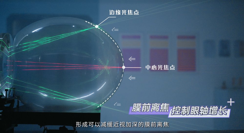 图片包含 图示

描述已自动生成