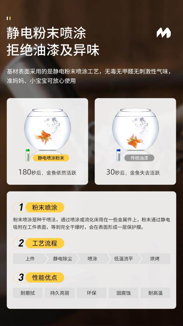 3-环保健康拒绝甲醛(3)