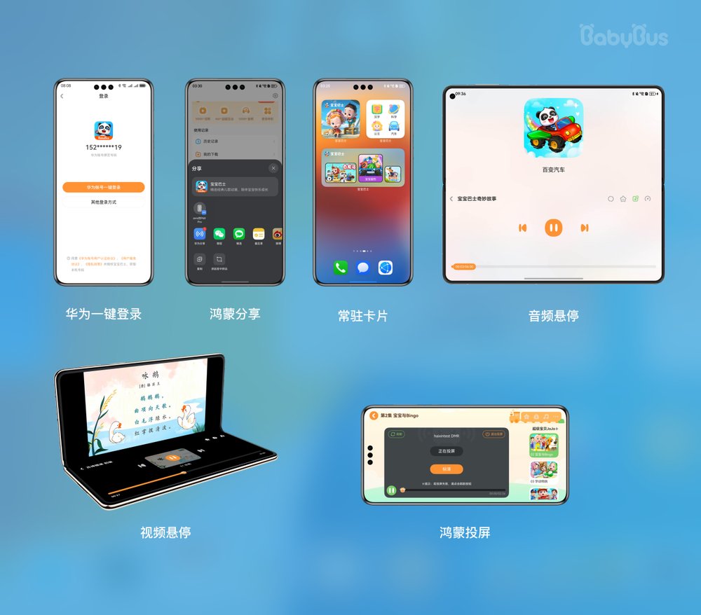 配图2