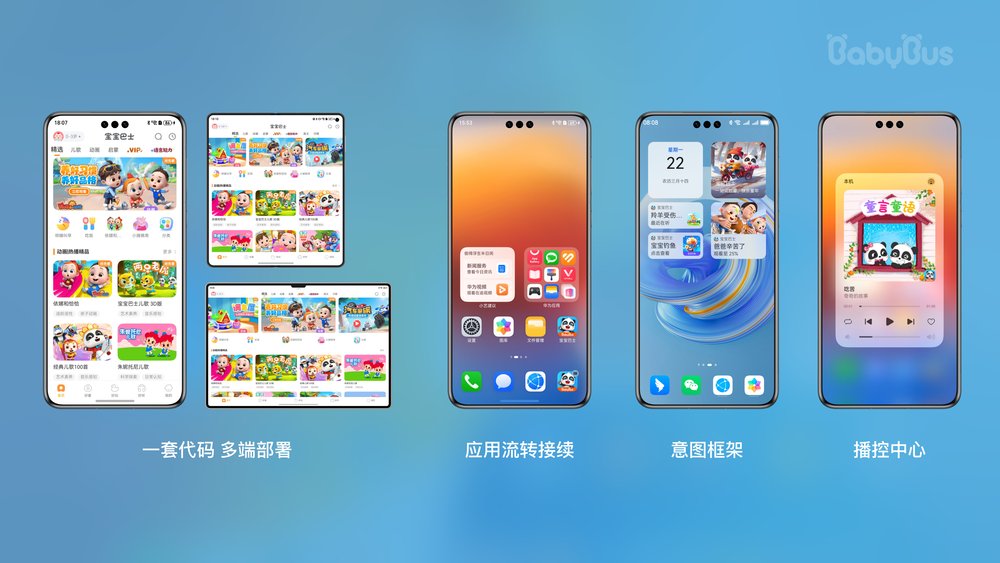 配图1