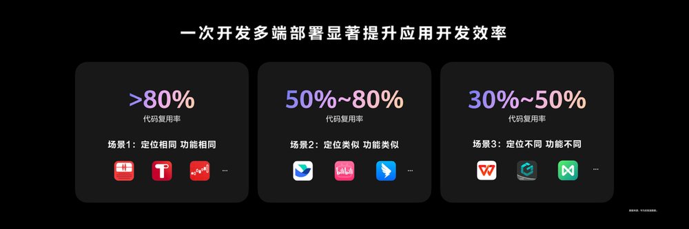 电子设备的屏幕

AI 生成的内容可能不正确。