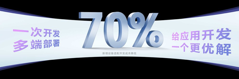 徽标
AI 生成的内容可能不正确。