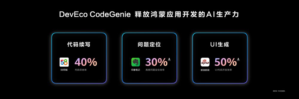 手机屏幕的截图

AI 生成的内容可能不正确。
