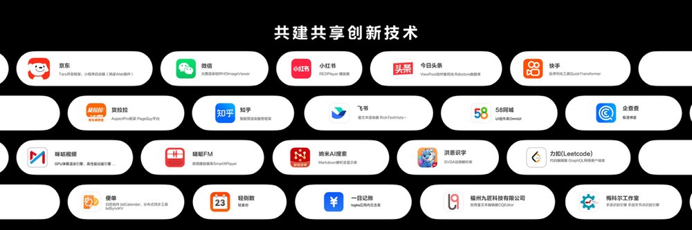 图形用户界面

AI 生成的内容可能不正确。