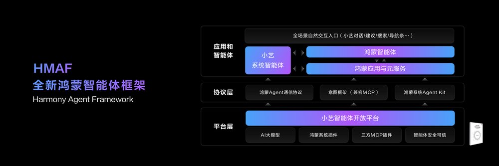 电视游戏的萤幕截图

描述已自动生成