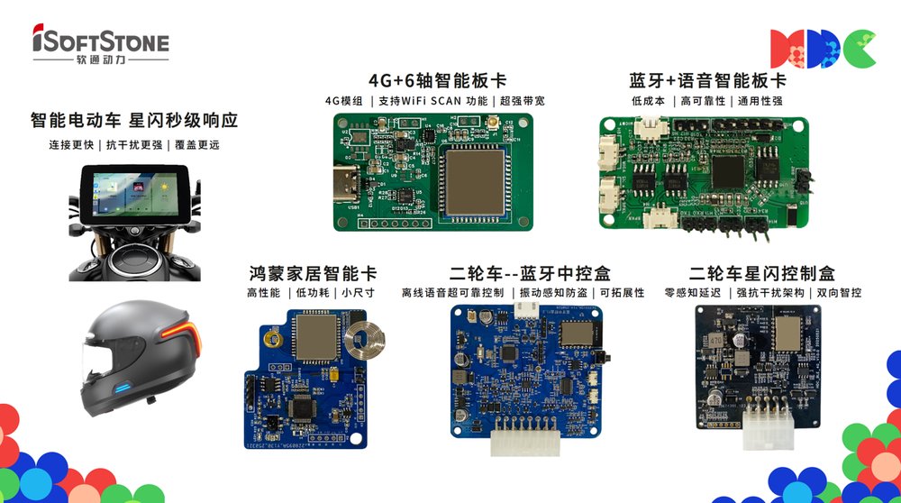图形用户界面

中度可信度描述已自动生成