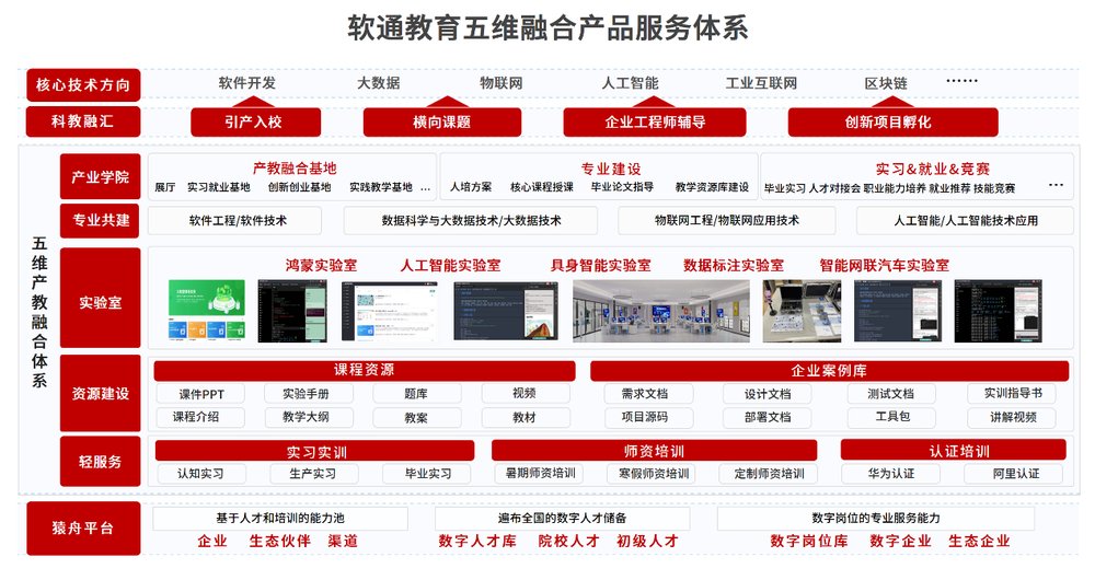 C:UsersymwangqAppDataLocalMicrosoftWindowsINetCacheContent.Word教育.PNG