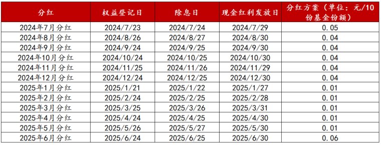 C:\Users\zhengxinwei\Documents\Tencent Files\799252435\nt_qq\nt_data\Pic\2025-06\Ori\7006d3e4908f2a06f029fc63cdf1ff0b.png