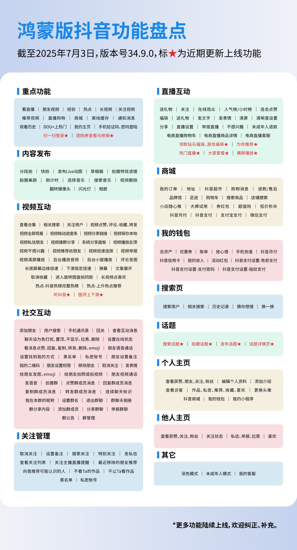 日历

AI 生成的内容可能不正确。