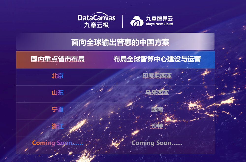 图形用户界面, 网站

AI 生成的内容可能不正确。