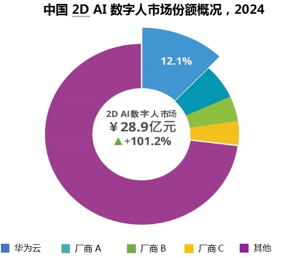 微信截图_20250828135644