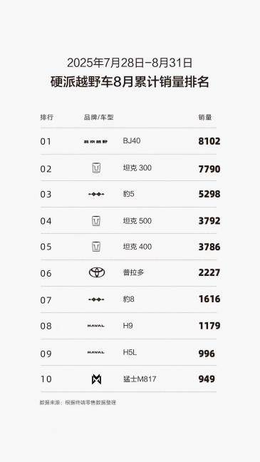 8ebb3b35eea3571778d60cfb50512b15