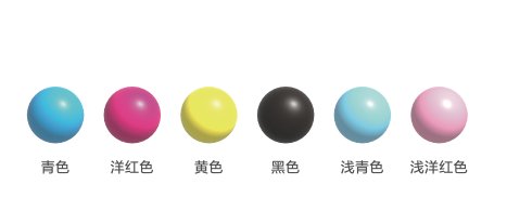 图表, 气泡图

AI 生成的内容可能不正确。