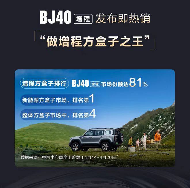 图形用户界面, 网站

AI 生成的内容可能不正确。